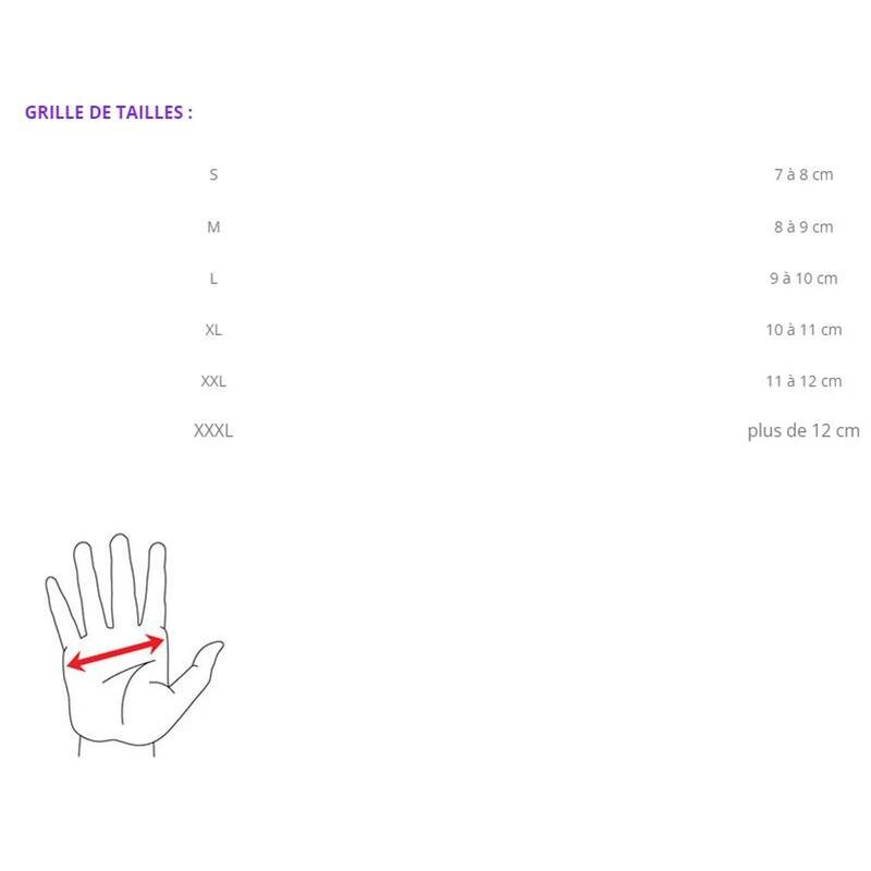 Gants Vélo PERFORMANCE GEL Bleu/blanc – Image 4