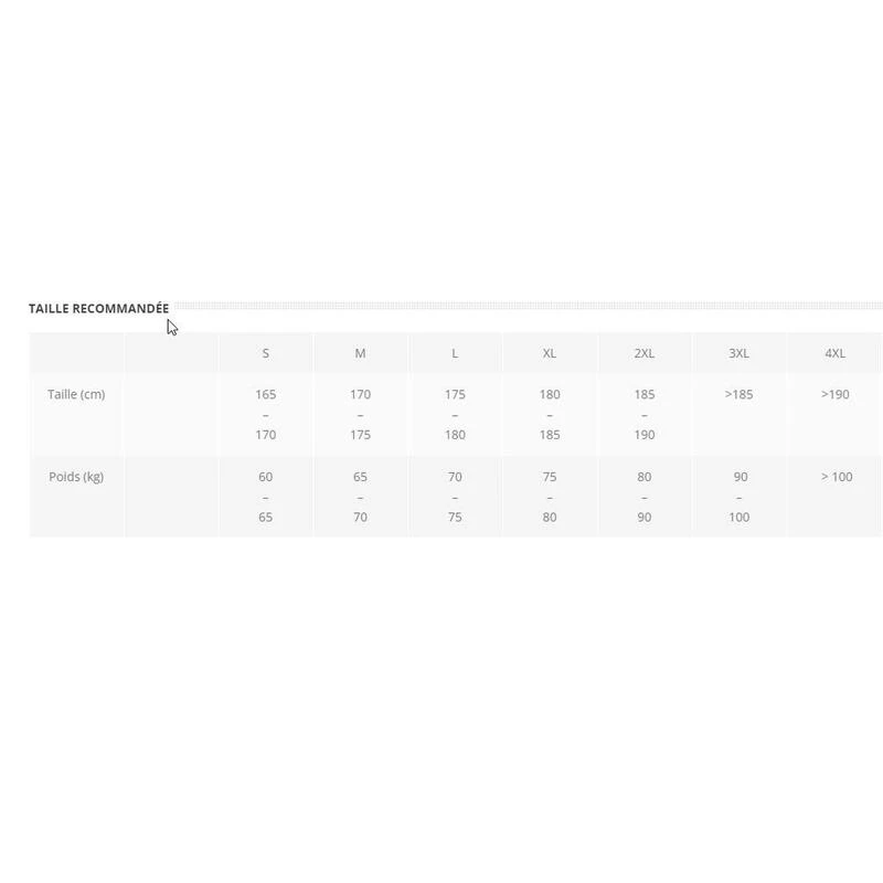 Gants Vélo PERFORMANCE GEL Bleu/blanc – Image 5