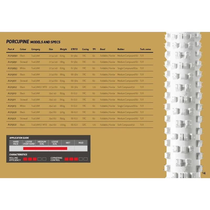 Onza Pneu Pliable Porcupine 27.5x2.40 Inch - Noir – Image 4