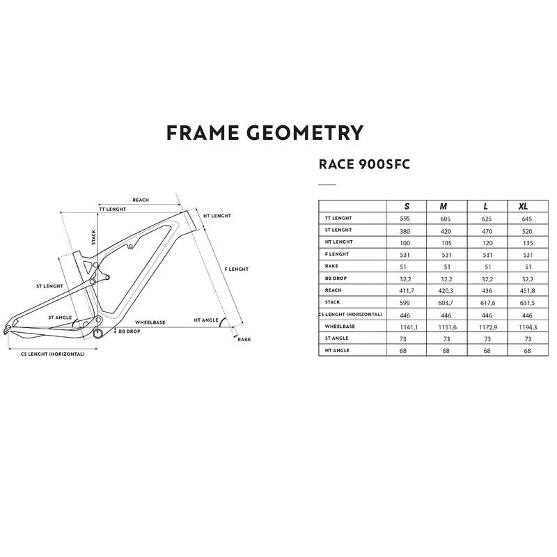 Rockrider VELO VTT Cross Country RACE 900S GX AXS, Roues Mavic Crossmax, Cadre Carbone – Image 6